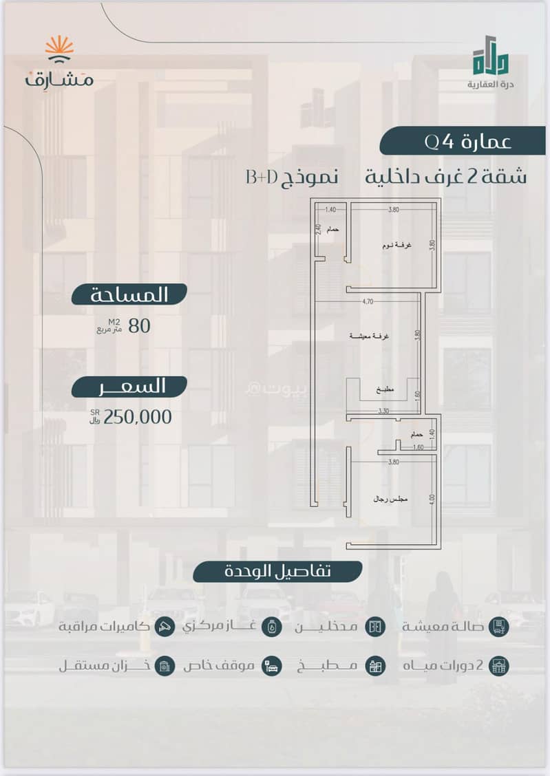 Real estate investment opportunity in Jeddah