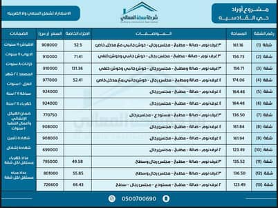 5 Bedroom Flat for Sale in East Riyadh, Riyadh - Luxurious apartments for sale in Al-Qadisiyah neighborhood with elegant finishing