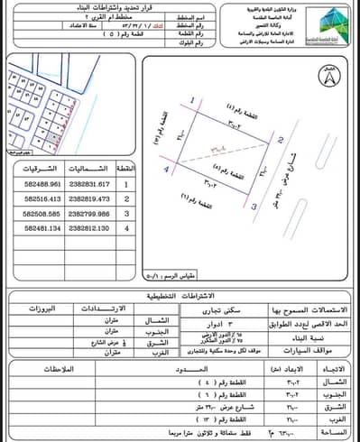 ارض  للايجار في العمرة، مكة - حي العمره شارع 68 العمره 3 مخطط الموسى حي ام القري2 فى حزم الجفرة باللحيانية بوادي الوسيعه